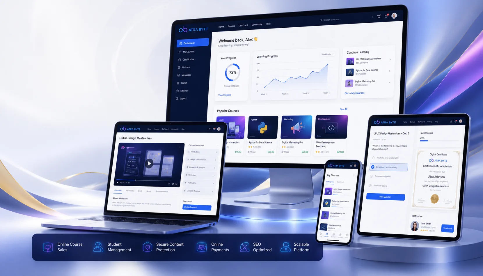 Lernplattform für Online-Kurse mit Teilnehmerbereich und responsivem Design für Mobilgeräte und Desktop